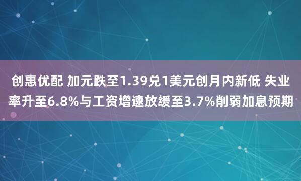 创惠优配 加元跌至1.39兑1美元创月内新低 失业率升至6.8%与工资增速放缓至3.7%削弱加息预期